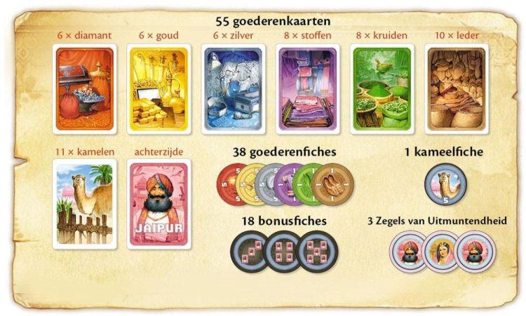 Asmodee Jaipur (2505) - SPADT - speelgoed met advies