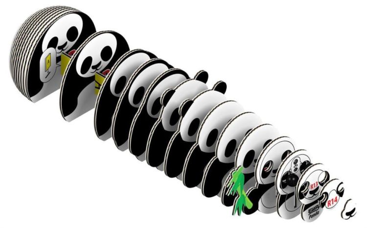 Eugy Eugy 3D Model 'Wild Dier/Panda' (5313979) - SPADT - speelgoed met advies