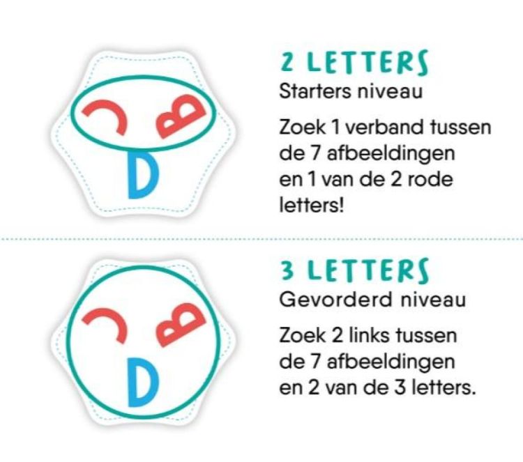 Flexiq Letter Links (FLEX013) - SPADT - speelgoed met advies