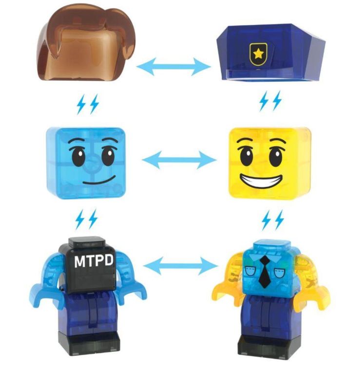 Magna-Tiles Magna-Tiles Politiekantoor (252035PS) - SPADT - speelgoed met advies